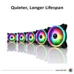 Gamdias Aeolus M2-1201 ARGB Chassis & Radiator Fan - Image 3