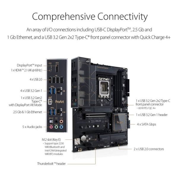 ASUS ProArt B660-CREATOR D4 LGA 1700 ATX Motherboard - Image 2