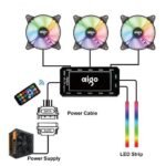 Aigo AR12 120mm RGB Case Fan - 5in1 - Image 2