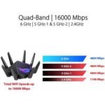 Asus Rog Rapture GT-AXE16000 Quad-Band WiFi 6E Gaming Router - Image 2