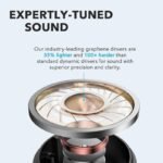 Soundcore Anker Life P2 True Wireless Earbuds - Image 3