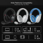 REDRAGON H848 IRE PRO WIRELESS GAMING HEADPHONES-BLUE - Image 2