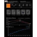 Aigo GP650 Active Power 80PLUS BRONZE Desktop Power Supply - Image 4