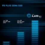 Crucial P5 Plus 1TB Gen4 M.2 NVMe SSD - Image 2