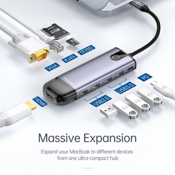 MCDODO HU-7420 10-in-1 USB-C Multiport Hub