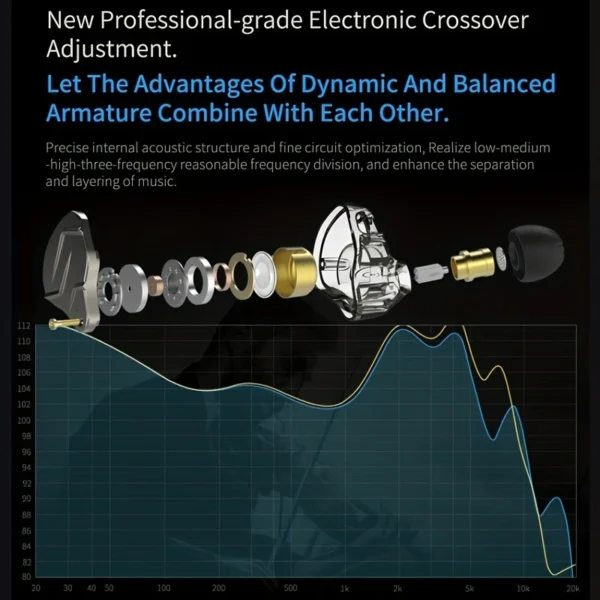 KZ ZSN Pro in Ear Monitor Dual Drivers 1BA 1DD in Ear Earphones HiFi Power Bass Earbuds Headphones High Clarity Sound Wired Earphones with Detachable Cable - Image 2