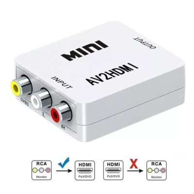 Mini AV 2HDMI RCA AV HDMI CVBS to HDMI Converter Box