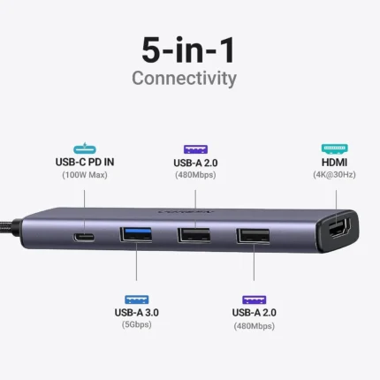 UGREEN 15495 Revodok USB C Hub 5 in 1 Multiport Adapter