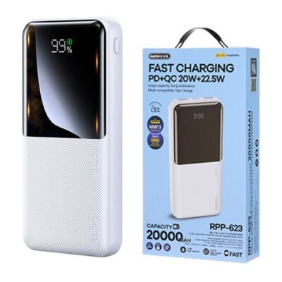 REMAX 20000mAh RPP-623 PD 20W+QC 22.5W Fast Charging Cynlle Series Power Bank – White